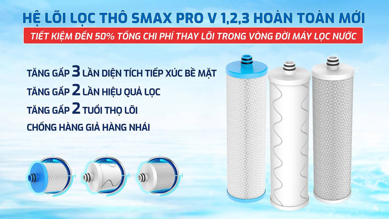 Máy lọc nước Karofi KHY-TN100